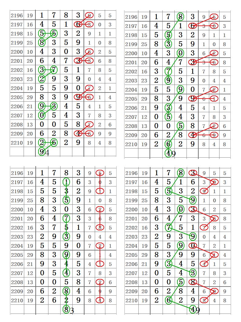 118圖庫彩圖免費資料大全,全身心數(shù)據(jù)指導(dǎo)枕_探索版15.319