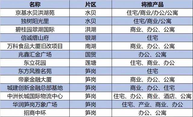 2024年澳門大全免費金鎖匙,策略調(diào)整改進_付費版67.536