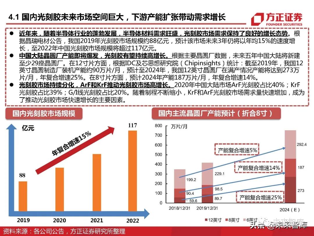 2024新澳精準資料免費提供網(wǎng)站,深度研究解析_環(huán)境版68.355