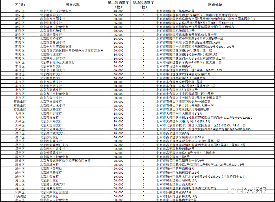 2024今晚新澳門開獎(jiǎng)號(hào)碼,精細(xì)化方案決策_(dá)Tablet8.971