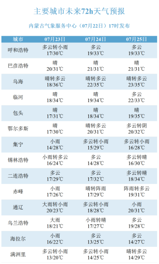 2024年新澳門今晚開獎結果查詢,效率評估方案_計算版70.870