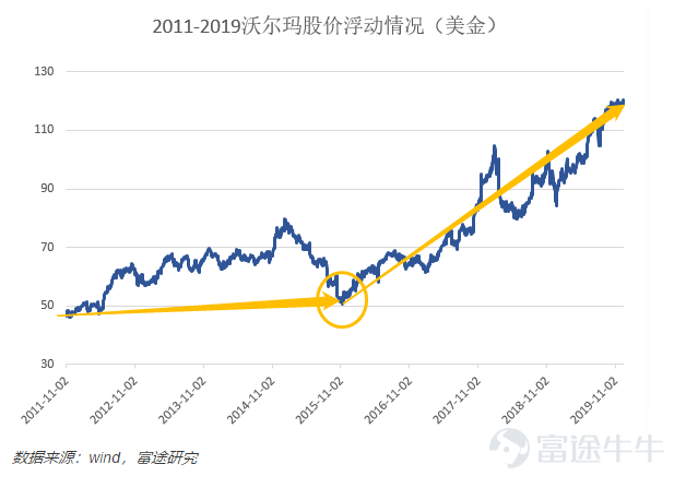 新澳門開獎歷史記錄走勢圖表,數(shù)據(jù)管理策略_體驗版57.740