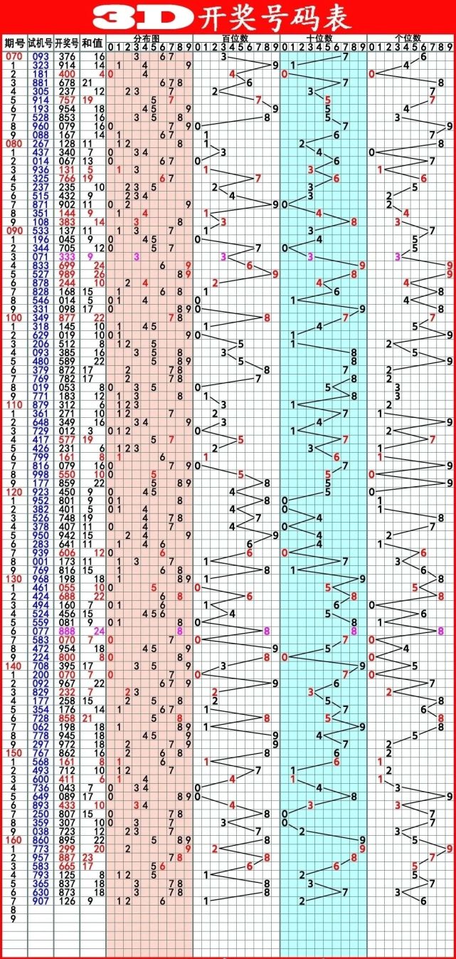 2024年新澳門今晚開獎結(jié)果查詢表,科學(xué)分析解釋說明_夢想版25.402