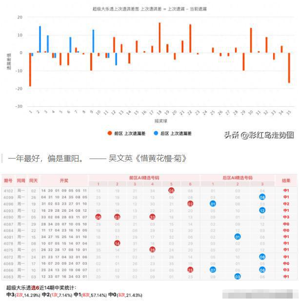 2024澳門天天開(kāi)好彩大全蠱,數(shù)據(jù)化決策分析_DIY版13.668