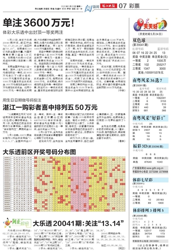 2024年天天開好彩資料,安全設計解析說明法_實驗版81.680