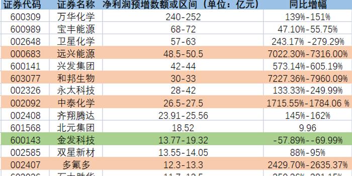 2024澳門天天開獎免費材料,精細化實施分析_輕奢版50.132