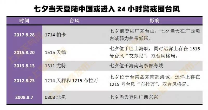 今晚三中三免費公開資料,最新數(shù)據(jù)挖解釋明_風尚版65.548