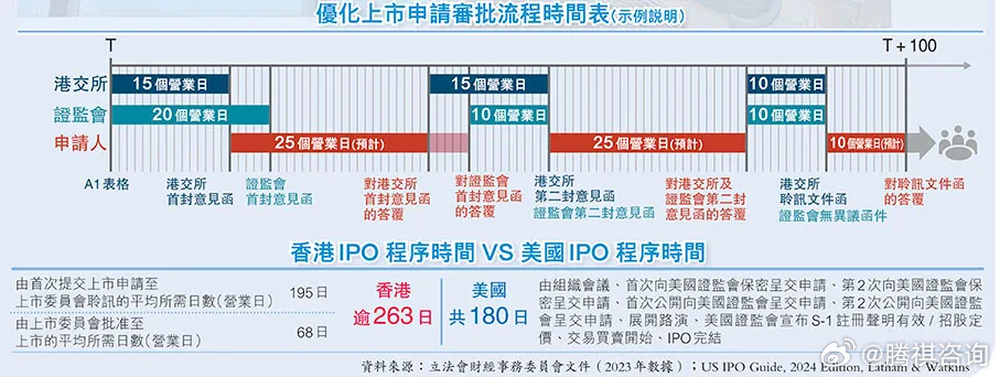 香港最快最精準(zhǔn)免費(fèi)資料,航空決策資料_用心版32.805