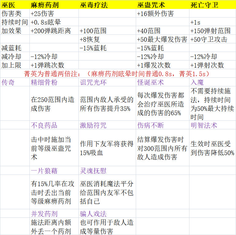 澳門六開獎結(jié)果2024開獎記錄今晚直播,目前現(xiàn)象解析描述_絕版29.665