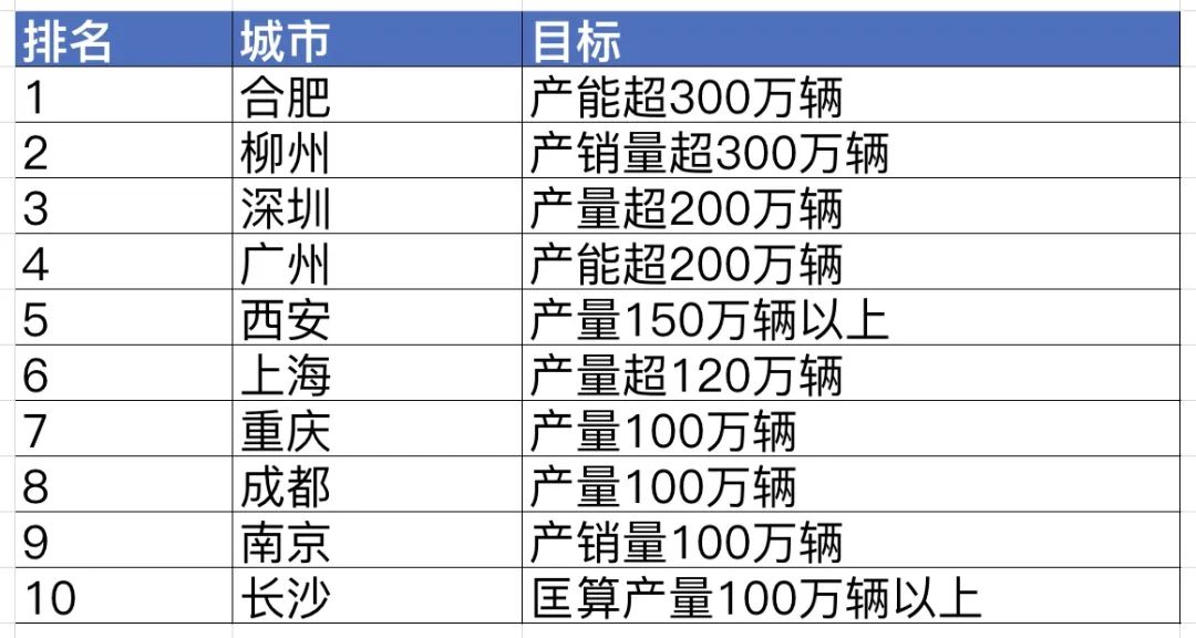 松江區(qū)石湖蕩鎮(zhèn) 第60頁(yè)