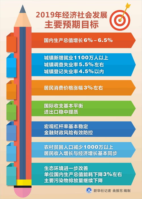 澳門三中三碼精準(zhǔn)100%,推動策略優(yōu)化_界面版47.267