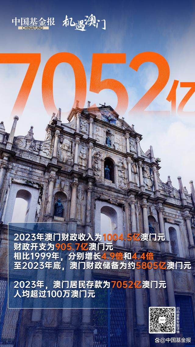 2024澳門天天六開彩免費(fèi)香港,時(shí)代變革評(píng)估_搬山境65.197