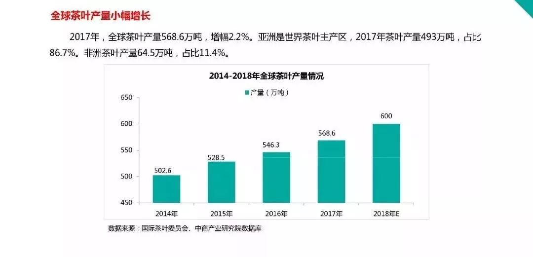 新澳精準(zhǔn)資料免費(fèi)提供221期,全面數(shù)據(jù)分析_復(fù)古版1.442