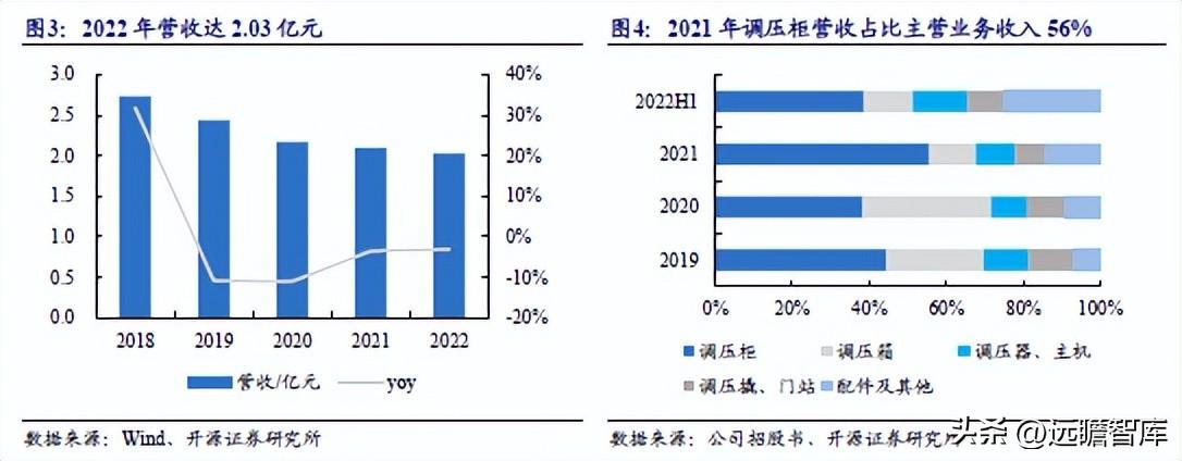 新奧內(nèi)部長(zhǎng)期精準(zhǔn)資料,創(chuàng)新策略執(zhí)行_極致版97.877