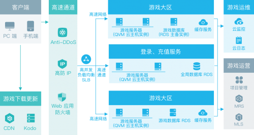 澳門六開獎(jiǎng)結(jié)果2024開獎(jiǎng)今晚,實(shí)地驗(yàn)證策略具體_云端版28.668