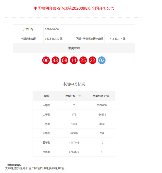 新澳門彩開獎結(jié)果2024開獎記錄,實時更新解釋介紹_交互版38.561