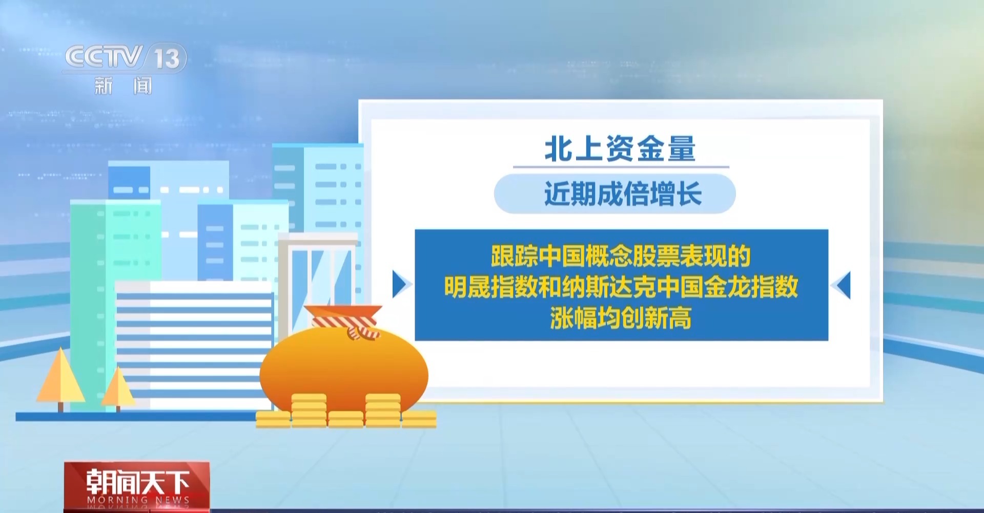 2024香港正版資料免費(fèi)盾,科學(xué)分析嚴(yán)謹(jǐn)解釋_未來(lái)科技版94.755