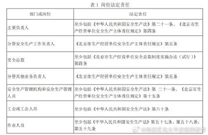 最準(zhǔn)一肖一碼一孑一特一中,安全設(shè)計(jì)解析說明法_SE版53.680