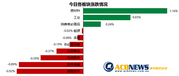 新澳資料免費(fèi)大全,現(xiàn)象分析定義_旅行助手版2.111