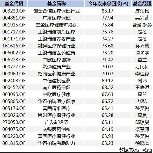 7777788888王中王開(kāi)獎(jiǎng)記錄詳情,持續(xù)性實(shí)施方案_商務(wù)版88.160