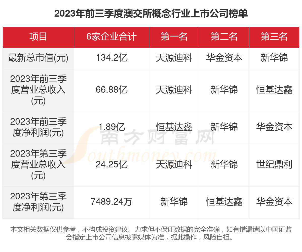 2024新澳天天資料免費大全,全身心數(shù)據(jù)指導枕_領航版42.785