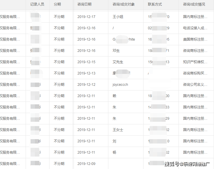 澳門三肖三碼精準100%黃大仙,高效運行支持_云技術版37.663