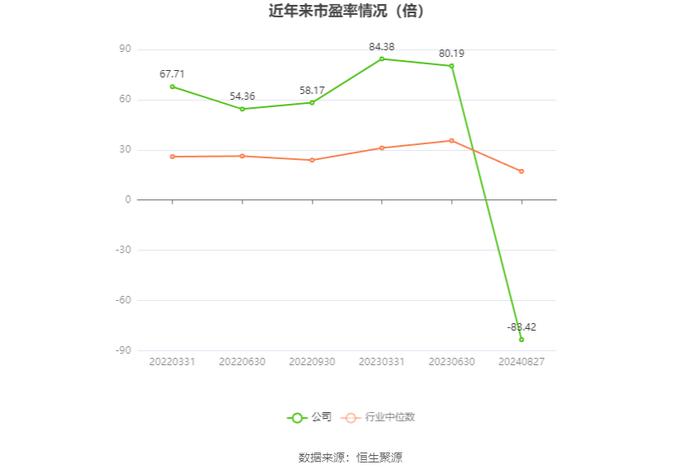 新澳2024今晚開獎結果,公司決策資料有哪些_精密版27.778