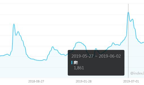 澳門一碼一肖100準(zhǔn)嗎,數(shù)據(jù)獲取方案_云端版91.941