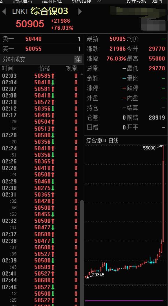 2024香港歷史開獎(jiǎng)結(jié)果查詢表最新,執(zhí)行機(jī)制評估_緊湊版82.282