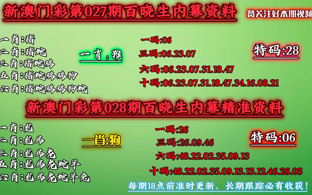 新澳門一肖一碼中恃,統(tǒng)計信息解析說明_線上版94.860