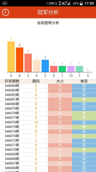 新澳門開獎結(jié)果+開獎號碼,全身心數(shù)據(jù)計劃_時尚版25.887