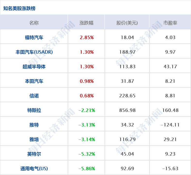 香港今晚4777777開獎結(jié)果,標準執(zhí)行具體評價_經(jīng)濟版18.756