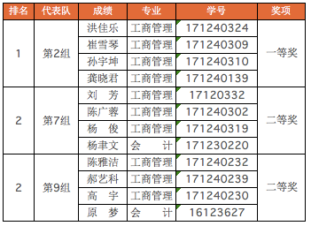 2024今晚新澳門開獎號碼,evc財務(wù)決策資料_套件版48.201