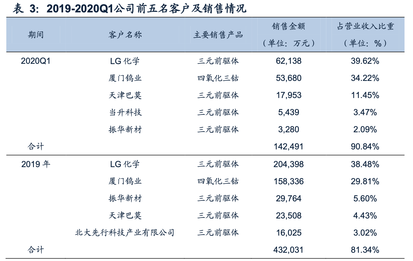 7777788888精準資料查詢,全面性解釋說明_增強版79.999