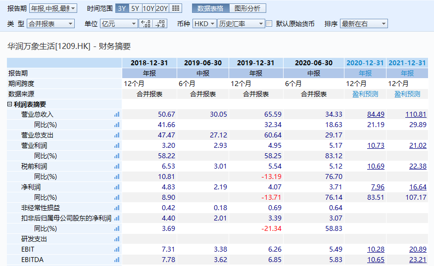 新澳天天開獎(jiǎng)資料,全面性解釋說明_精致生活版43.989