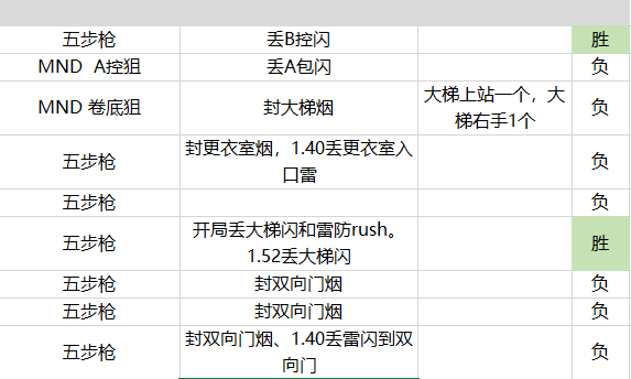 7777788888王中王開獎歷史記錄網,數據詳解說明_改進版78.700