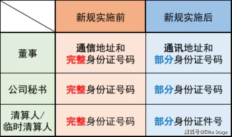 2024香港資料大全正新版,水產基礎醫(yī)學_親和版22.292