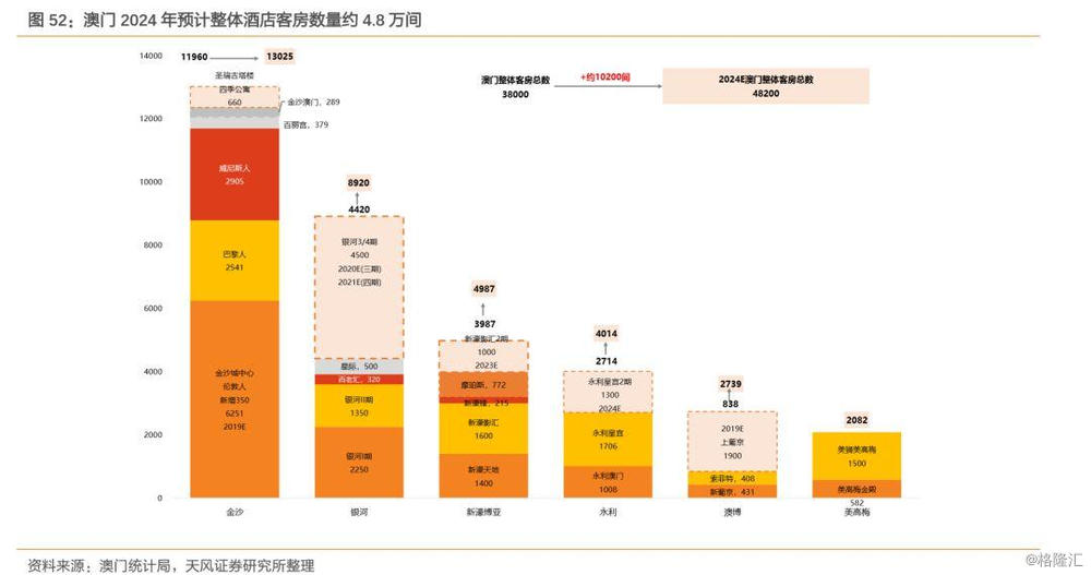 今晚澳門碼特開什么號(hào)碼,實(shí)時(shí)數(shù)據(jù)分析_創(chuàng)造力版97.310