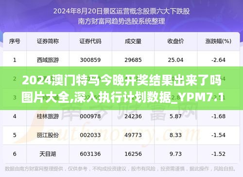 2024正版今晚開特馬,數(shù)據(jù)化決策分析_文化傳承版54.678