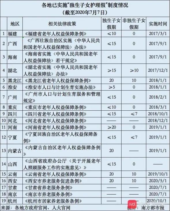 新澳門彩歷史開獎(jiǎng)記錄走勢圖,專家意見法案_定制版86.277