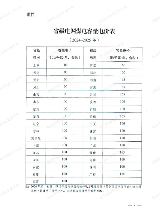 2024澳門必中一肖,執(zhí)行機制評估_跨界版97.843