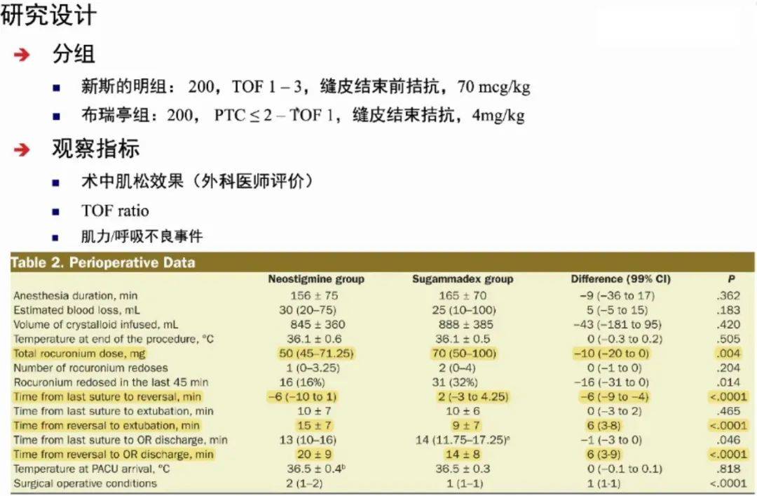 2024年新澳門開碼結(jié)果,操作實踐評估_輕量版60.399