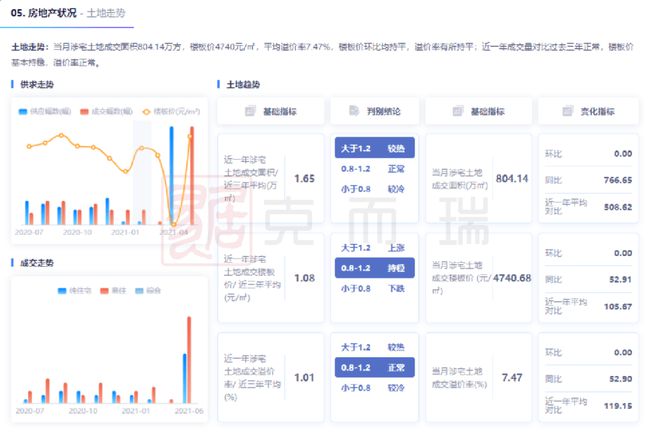 管家婆期期期免費精準資料,高速應對邏輯_互動版53.622