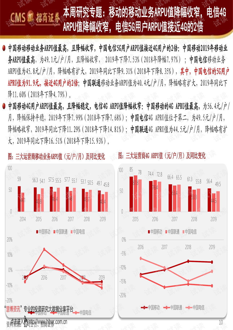 777777788888888最快開(kāi)獎(jiǎng),統(tǒng)計(jì)信息解析說(shuō)明_變革版61.819