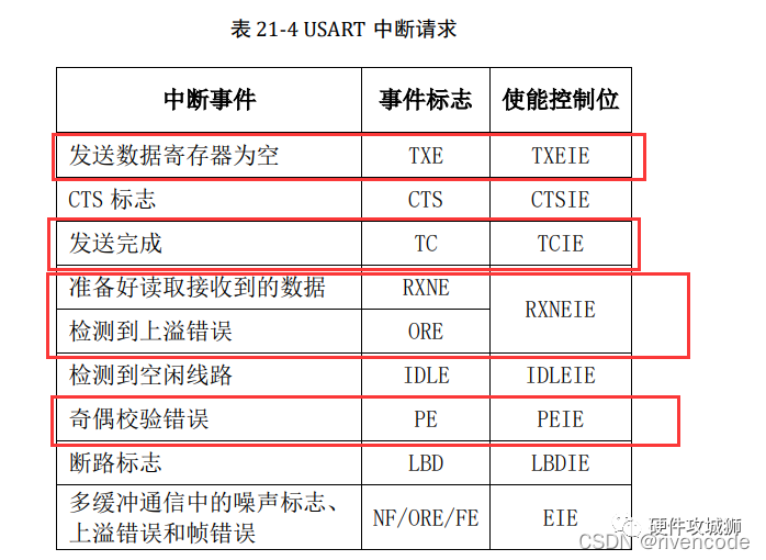 老澳門(mén)開(kāi)獎(jiǎng)結(jié)果2024開(kāi)獎(jiǎng)記錄,統(tǒng)計(jì)信息解析說(shuō)明_快捷版75.335