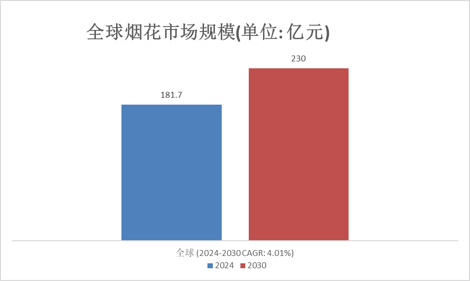 2024澳門(mén)正版資料大全,策略規(guī)劃_時(shí)刻版2.181