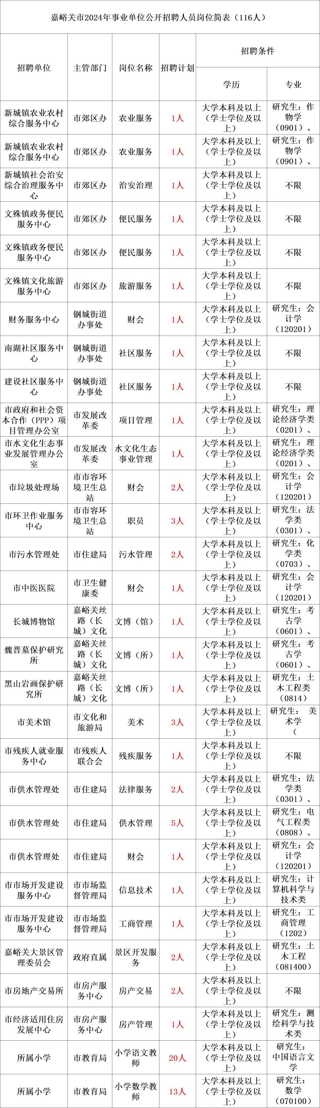 新澳2024今晚開獎結(jié)果,實地數(shù)據(jù)評估分析_愉悅版86.723