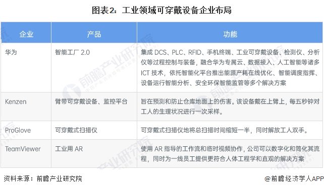 新澳精準(zhǔn)資料免費提供221期,效率評估方案_可穿戴設(shè)備版66.900