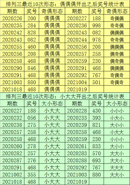 一肖一碼100%中,全方位數(shù)據(jù)解析表述_生態(tài)版8.408