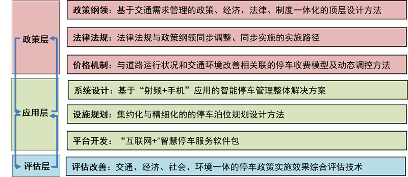 新澳門精準四肖期期準,快速解答方案實踐_閃電版63.984